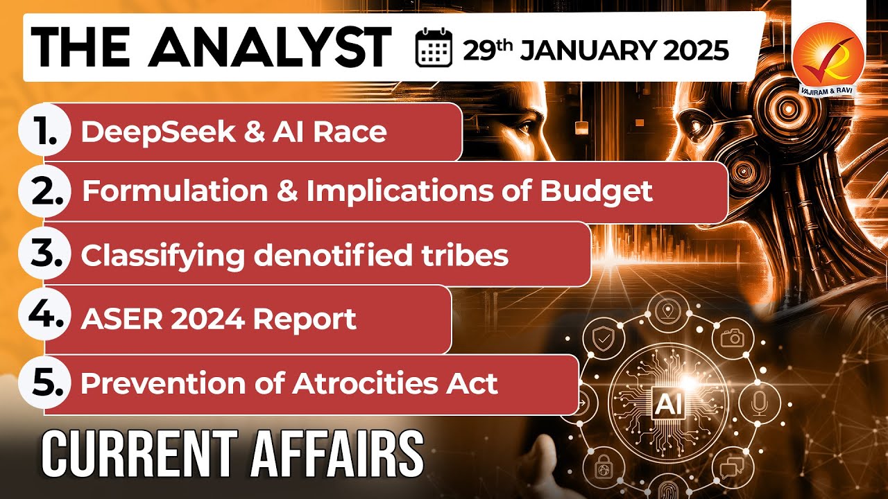 Daily Newspaper Analysis 29th Jan 2025 | The Hindu Analysis | Indian ...