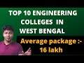 Top Engineering Colleges In West Bengal 2019