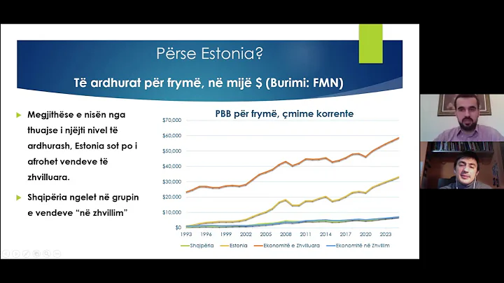 Klajdi Bregu - Mrekullia Estoneze dhe Msimet pr Sh...