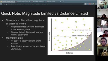 Large Scale Structure