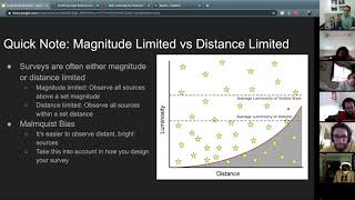 Large Scale Structure