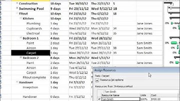 Microsoft Project 2010 Resource Pools