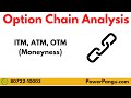 Options Chain for Beginners Explained