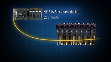 Omron NX1P Machine Automation Controller