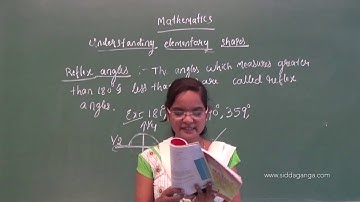 CBSE 6 - STATE 6 - MATH - UNDERSTANDING ELEMENTARY SHAPES - PART 5