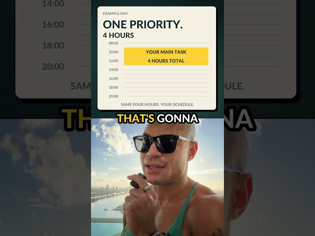 The 4-Hour Rule That Keeps Me Focused