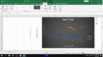 How to create a 3D Line Chart in Microsoft Excel