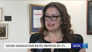 San Diego Unified School District Graduation Rates Improve By 2%