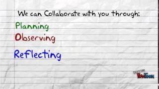 Instructional Coaching Introduction