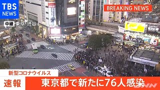 東京都で新たに７６人感染 先週水曜と比べ３６人増
