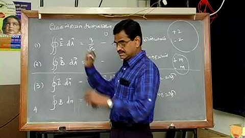 Subbiah Pandian   Mechanical Universe Part 39 Maxwell Equations 2 in Tamil