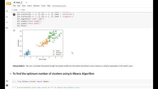| TASK 2 | PREDICTION USING UNSUPERVISED ML | GRIP MAY 21 | THE SPARKS FOUNDATION |