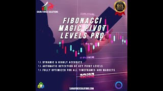 Fibonacci Magic Pivot Levels | Forex Indicator | Savia Forex Solutions