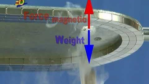 Superconducting Levitation Demo 01/14