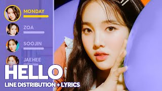 Weeekly - Hello (Line Distribution + Lyrics Color Coded) PATREON REQUESTED