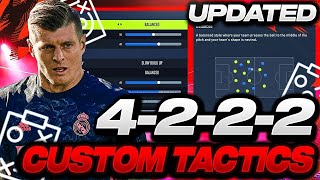 EVERY PRO USES THIS! FIFA 23 BEST CUSTOM TACTICS! (MORE WINS)
