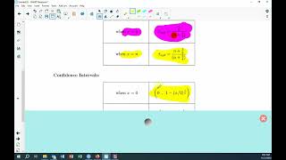 STAT 220 Lesson 10.2: Inferences About Proportions