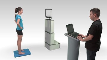 Why Limits of Stability is performed and how the measurement works