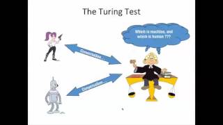 Web Intelligence and Big Data Intro