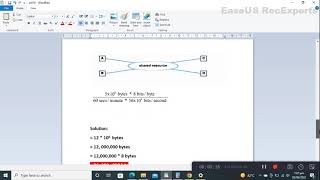 CS610 Assignment No 1 Solution Spring 2022 | 100% Correct | Computer NETWORKS BY Usama #shorts#trend