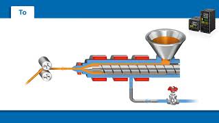 Video: OMRON E5_D Temperature variations for molding machines minimized by a new algorithm