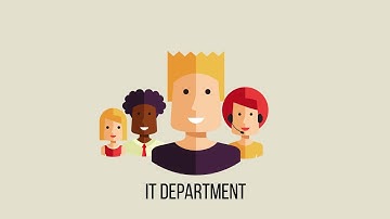 MSP Managed Services Provider  |   Techsperts  |  201.262.5066