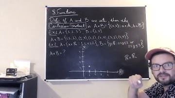 Intro. to Real Analysis: Lecture 1