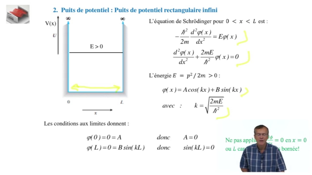 Mq 6 Particule Dans Un Puits De Potentiel Infini Youtube