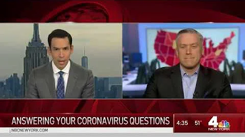An ER Doctor Answers Your Coronavirus Questions