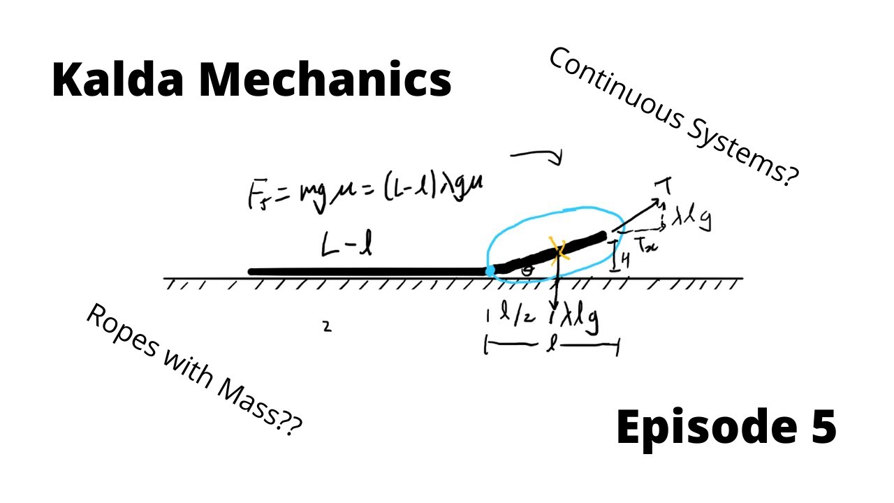 Physics of Continuous Objects (Ropes)