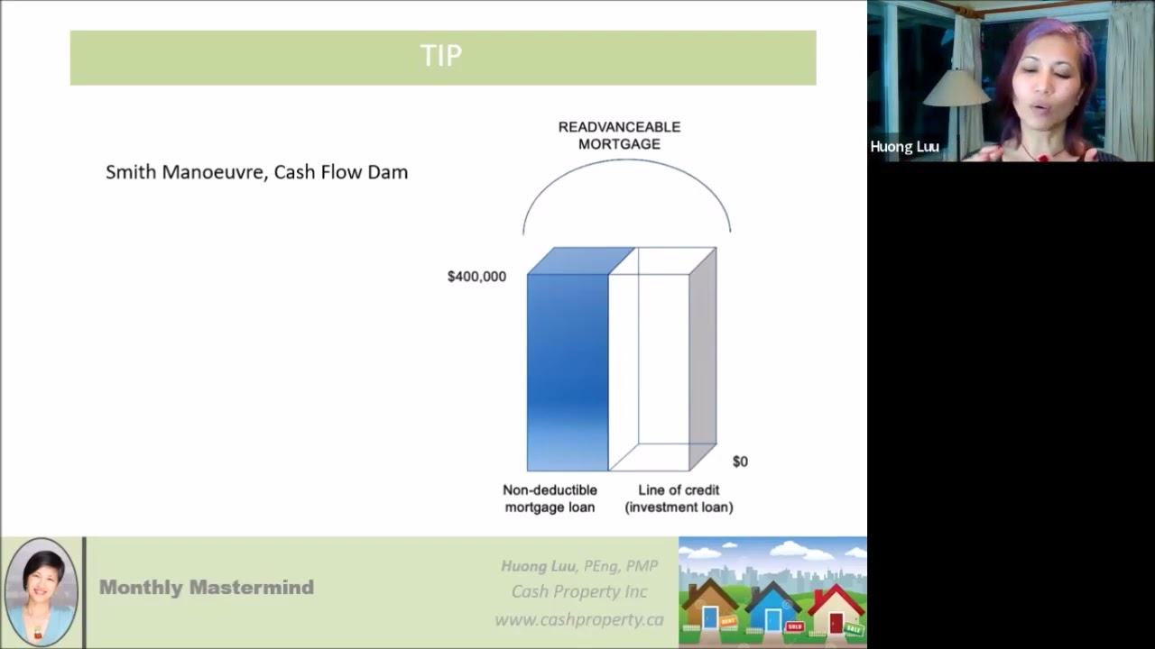 Use rental income to make your mortgage a tax deductible expense