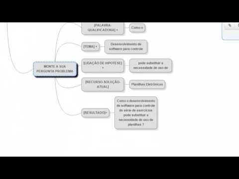 COMO FAZER O PROBLEMA DE PESQUISA TIPOS DE PROBLEMAS TCC