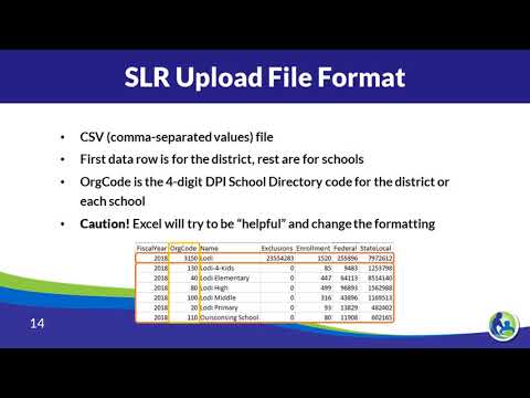 ESSA School Level Reporting Part 3: The DPI SLR Application