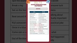 Idioms of IELTS speaking #idioms  | IELTS Exam #shorts