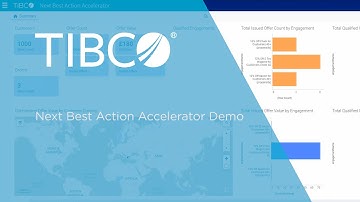 TIBCO Accelerator: Next Best Action