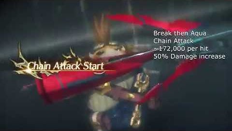 XC2 - Chain Attack damage and the effect of Fusion Combos