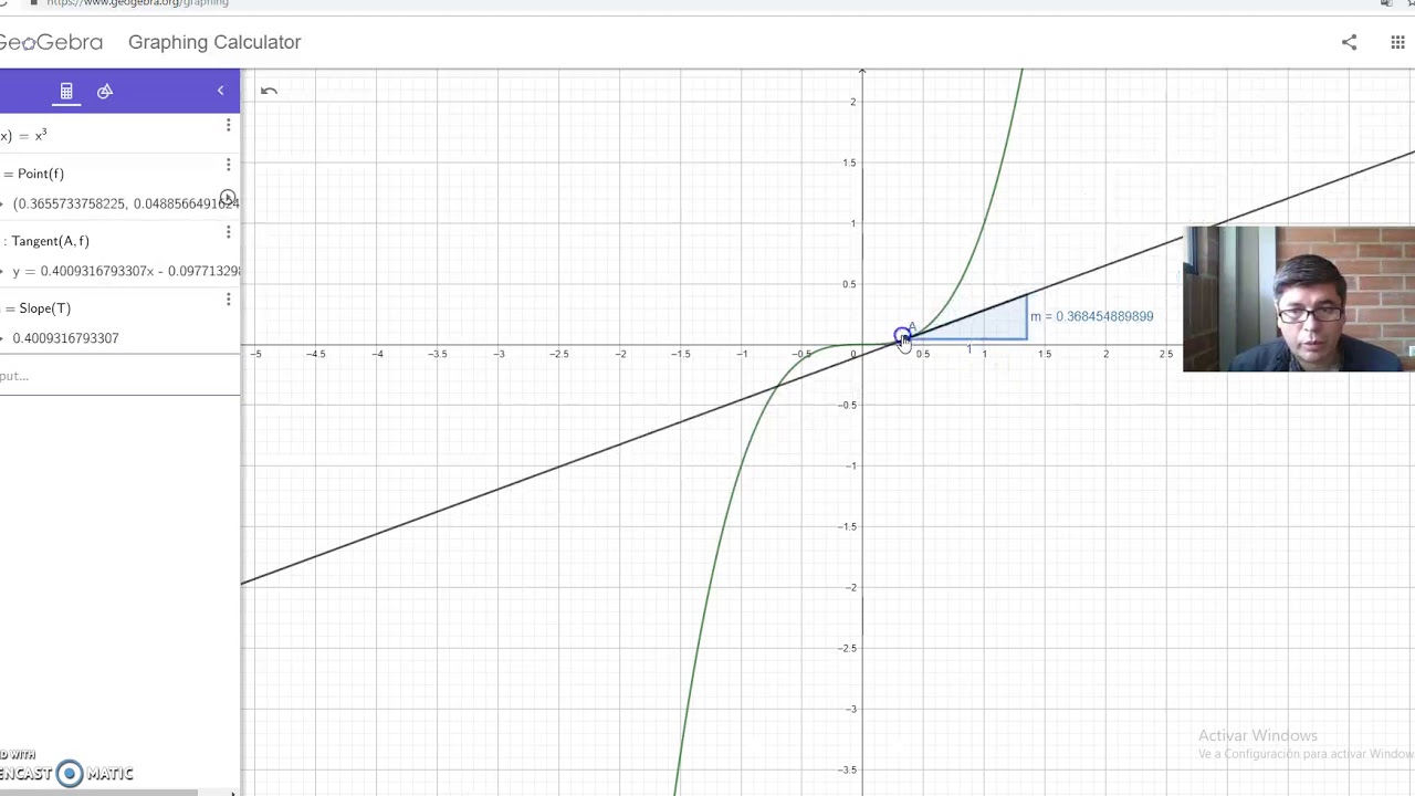 Derivada en geogebra