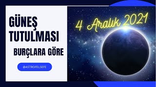 GÜNEŞ TUTULMASI- BURÇLARA GÖRE- 4 ARALIK 2021