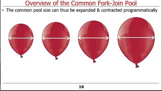 Celebrity Maximizing Processor Core Utilization with the Java Common Fork-Join Pool Profile