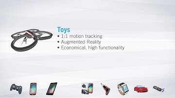 InvenSense: MEMS Sensors have Evolved