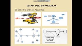 Analisa & Perancangan Software Tentang Sistem Pembayaran screenshot 1