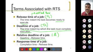 Real Time Systems Concepts | Lecture in Cyber Physical Systems