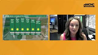 Nice, sunny weekend with an elevated fire danger risk