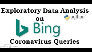 Exploratory Data Analysis on Bing Coronavirus Queries Dataset in Python