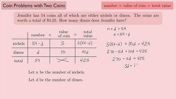 (Algebra 1) Coin Problems with Two Coins