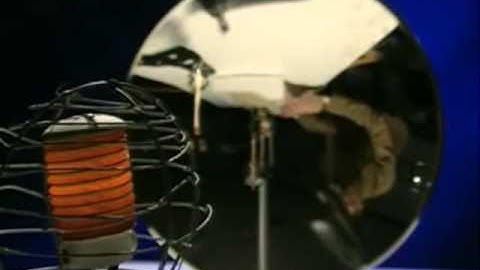 Parabolic Reflectors