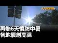 再熱6天 各地屢創高溫 慎防中暑 八大民生新聞 2026052304