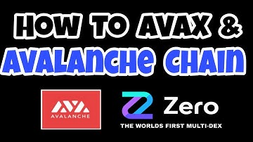 How to swap tokens on Zero Exchange (DEX) Including how to transfer between different chains.