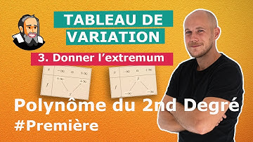 Maximum ou Minimum d