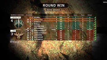 #RelayR3 Response (Des)